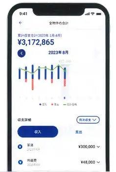 収支のグラフ