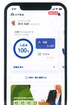 稼働状況のグラフ