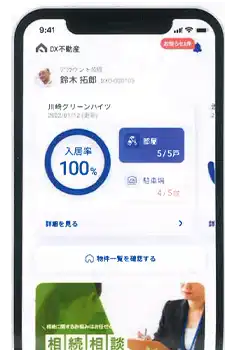 稼働状況のグラフ