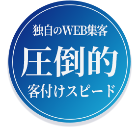 独自のWEB集客、圧倒的客付けスピード