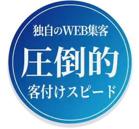 独自のWEB集客、圧倒的客付けスピード