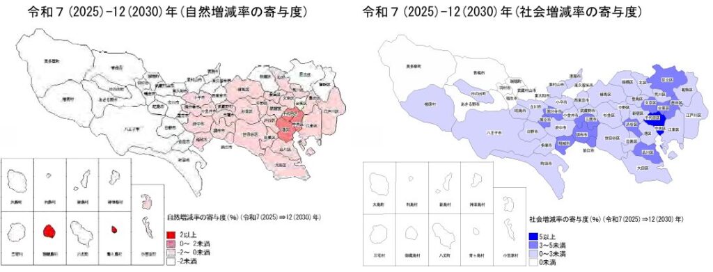 東京都「東京都男女年齢（5歳階級）別人口の予測