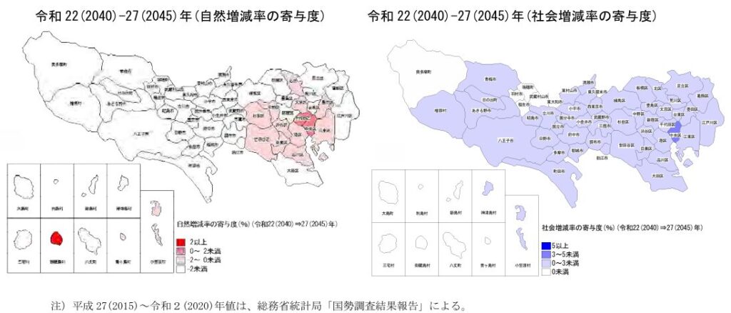 東京都「東京都男女年齢（5歳階級）別人口の予測
