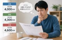 複数の会社に不動産査定を依頼すると、驚くほど金額が違うことがあります。 そうなると、ほとんどの方は「せっかくなら、高く査定してくれた会社に売却をお願いしたい」と考えるはず。 しかし、そこで少し立ち止まってほしいのです。 高額査定に惹かれて契約したものの、数か月後に「この価格では難しいですね」と値下げを勧められ、当初の査定額とかけ離れた金額で売却するケースもあります。 後悔のない売却のために、まずは不動産査定の仕組みを知ることから始めましょう。 「一番高い査定額」に惹かれる前に知っておきたいこと 「複数の会社に査定を依頼したら、提示金額がバラバラ。どこに任せればよいのか迷ってしまう。」 まずは、売主側の立場でよくあるケースを紹介します。 3社に依頼したら査定金額がバラバラ 3社に査定を依頼したら、それぞれ違う価格を伝えられました。 A社：4,000万円 B社：4,300万円 C社：4,600万円 特に、一括査定サイトなどを経由すると、査定結果が違うことはよくある話です。 中間のB社が無難に思える一方で、「高く売ってくれるかも」と4,600万円を提示した会社が気になってしまいませんか？ 査定額は「この金額で売れる」という約束ではない ここで知っておいてほしいのは、査定額は「この金額で売れます」という約束ではないということです。 実は、不動産会社の中には、自社に売却活動を任せてもらうために、あえて強気の査定額を提示する会社があります。 不動産会社は、売却を任せてもらわなければ収益につながりません。そのため、複数社を比較している場面では、特にこのような高額査定に遭遇する方が多いようです。 「今は高く売りやすいタイミングです」「専任媒介契約をしましょう」――もし契約を急がせてきたら、少し注意するようにしてください。 そもそも不動産に「正解の価格」はない 「同じ家なのに、なぜこんなに差がつくの？」査定額を見比べたとき、多くの人がまず抱く疑問です。 不動産の価格には「これが正解」という一つの答えがなく、会社によって査定に対する考え方が異なります。 一物四価という考え方 同じ土地・建物でも、何のために価格を見るかによって、基準となる金額が変わってきます。不動産業界ではこれを「一物四価（いちぶつよんか）」と呼びます。 価格の種類 概要 実勢価格 実際に市場で売買されている価格。仲介の査定で最も重視される 公示地価 国土交通省が毎年公表。一般的な土地取引の目安 路線価 国税庁が公表。相続税・贈与税の計算に使われる 固定資産税評価額 市区町村が固定資産税を算出するための価格 査定会社が見ているのは「実勢価格」 「路線価はそこそこ高いのに、査定額はなぜもっと低いんだろう」 そう感じる方もいますが、不動産会社が査定で見ているのは「実勢価格」です。 近くで実際に売れた事例 今売り出されている競合物件 立地 面積 間取り 築年数 こうした情報を踏まえて、「いま市場に出したらいくらで売れそうか」を判断しています。 会社によって違う「査定への向き合い方」 とはいえ、査定額に差が出る理由は、これだけではありません。 会社ごとに、査定への向き合い方そのものが違うのです。 過去の成約事例を重視する会社 あえて高めの価格から売り出す会社 とにかく早く売ることを優先する会社 考え方が違えば、同じ家でも数百万円の差がつくことがあります。 売主との信頼関係を大切にして現実的な価格を提示する会社もあれば、高めの価格からスタートする会社もあるのです。 ここで売主が見極めたいのは、一番高い査定額を出した会社が、本当にその価格で売れると踏んでいるのかということです。 仲介の査定額はあくまで「予想」 不動産の査定額を見るうえで、ぜひ知っておきたいのが「買取」と「仲介」の違いです。 同じ「査定」でも、その意味合いは大きく異なります。 車の買取査定との違い 車の買取査定は、「この金額で下取りします」という意味合いが強く、実際にその価格で取引されることがほとんどです。 不動産でも、不動産会社が直接買い取る「買取」の場合は、基本的に同じです。 一方で、一般的な売却方法である「仲介」は違います。仲介の場合、不動産会社が出している価格は、「このくらいで売れるかもしれません」という予想です。 何となく金額を決めているわけではありません。過去に近くで売れた物件の価格や、今まさに売りに出ている競合物件、築年数、間取りなど、さまざまな要素をもとに査定額を算出しています。 査定額どおりに売れるとは限らない ただ、最終的にいくらで売れるかは、売り出すタイミングや購入希望者との出会い次第です。 つまり、4,600万円の査定が出ても、実際には4,200万円でしか売れないこともあります。 実は多くの人が経験している「査定額との差」 「査定額どおりに売れなかった」——そんな声は、実はかなり多く聞かれます。 民間のアンケート調査でも、「査定額と実際の売却価格に差があった」「価格差に納得できていない」と答えている方が多くいます。 問題は、その差に納得できないまま、売却が終わってしまうケースがあることです。 反響ゼロのまま数か月が過ぎてしまう 「一番高い査定額を出してくれた会社だから、きっと高く売ってくれる」 そう期待して契約したのに、数か月経っても問い合わせが一件も入らない。弊社でも、ご相談に来られたお客様からそんな話をよく耳にします。 そして最終的に、大幅な値下げを提案される。 「ここまで待ったのだから、今さら他社に頼み直せない」と感じてしまう方もいますが、販売方針に不安がある場合には、依頼先を変更することも考えてみましょう。 売却が長引くことで生じる負担 売却が長引けば、その間の固定資産税や管理費は払い続けることになります。 区分マンションを所有している方であれば、駐車場代と合わせて毎月5万円以上支払っている方もいるでしょう。 住み替えを考えている人なら、新居のスケジュールにも響いてくるでしょう。 また、「いつ売れるのだろう」「このまま待つべきなのか」と、精神的な負担を感じる方も少なくありません。 本当に見るべき査定時のチェックポイント 不動産売却では、査定額だけを見るのではなく、次のような点もチェックしてみましょう。 不動産査定を受ける際のチェックポイント 周辺で実際に売れた事例を見せてくれたか なぜその査定額になるのか、根拠を説明してくれたか どれくらいの期間で売れる想定なのか 値下げの可能性まで説明してくれたか 良い話だけではなく、デメリットも教えてくれたか 販売方法や広告戦略について説明してくれたか 売れなかった場合の進め方まで説明してくれたか 契約を急がせてこなかったか 査定額は、不動産会社を選ぶための大切な判断材料のひとつです。ただし、本当に見るべきなのは金額そのものではなく、その金額に至った理由や、売却までの道筋をきちんと示してくれる会社かどうかなのです。 まとめ｜査定額の高さだけで判断しない 高い査定額を見ると、「この会社なら高く売ってくれそう」と期待するのは当然のことです。 ただ、不動産売却では、査定額が高いことと、実際に高く売れることは必ずしも同じではありません。 「なぜこの価格なのか」「どのような販売戦略を考えているのか」を丁寧に説明してくれる会社であれば、売却が始まってからも安心して相談できるはずです。 当社では、周辺の成約事例や販売スケジュール、考えられるリスクも含めてご説明しています。「査定額に差がありすぎて、どの会社を選べばいいのか分からない」という方は、ぜひ一度ご相談ください。