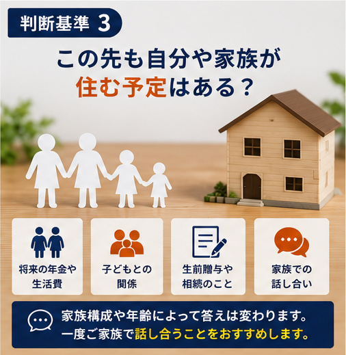 判断基準3:この先も自分や家族が住む予定はある?
